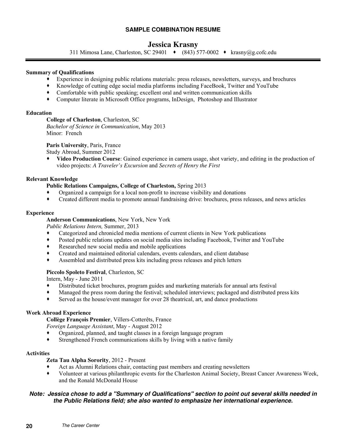 Top Resume Summary Examples by Industry and Experience Level